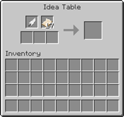 Idea Table