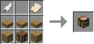 Idea Table Recipe
