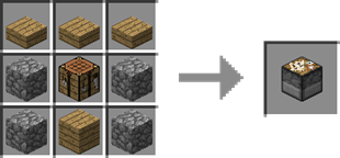 Research Table Recipe