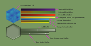 HUD Colors