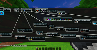 Some Of The Quests