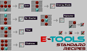 Standard Crafting Recipes
