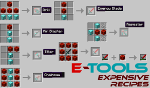 Expensive Crafting Recipes