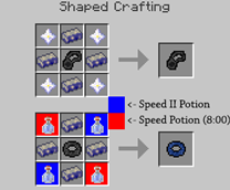 Recipes