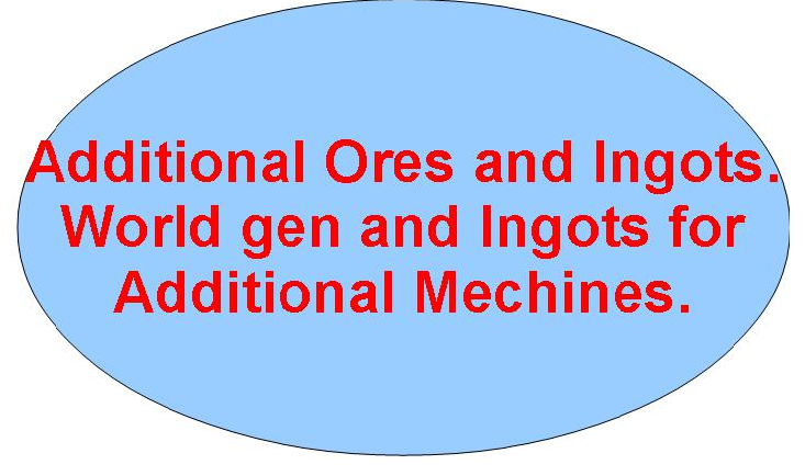 Additional Ore and Ingots logo