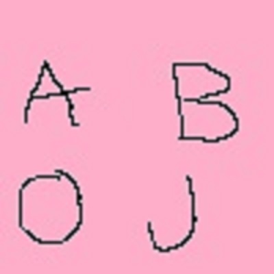 ABOJ