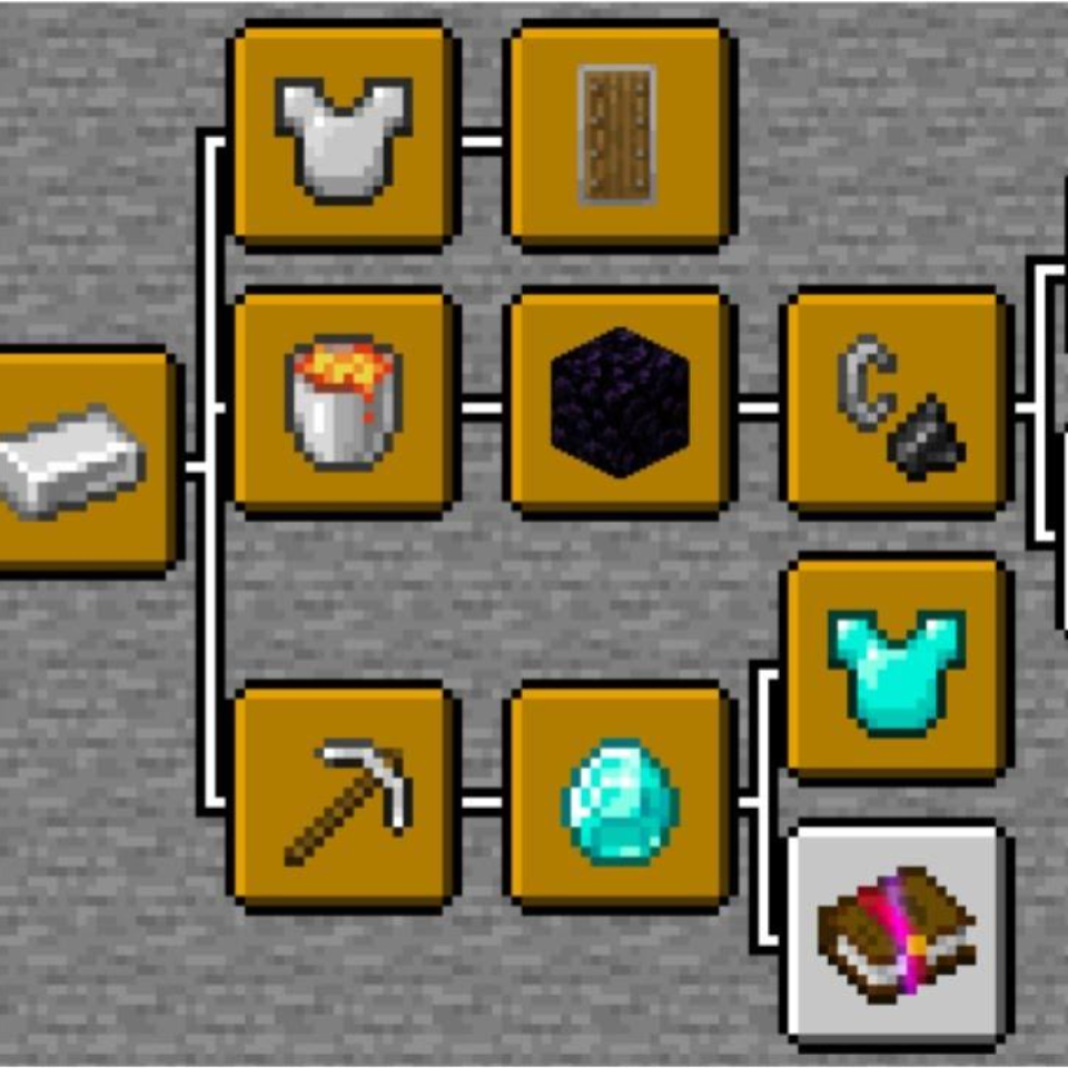 ALL MOAR Achievements