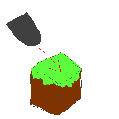 Terminal Ballistics Simulation for Block-Sized Projectiles