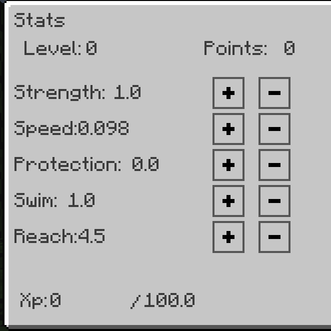 RPGZ Stats