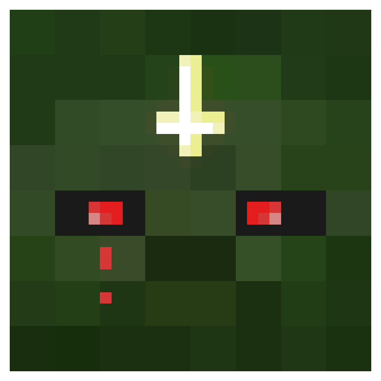 Azukaar's Fair Difficulty Overhaul