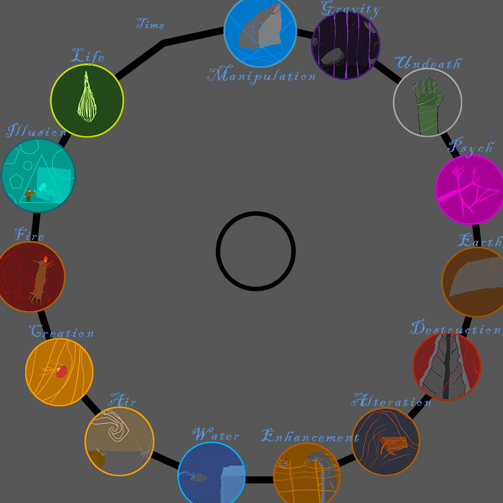 Distant Portals
