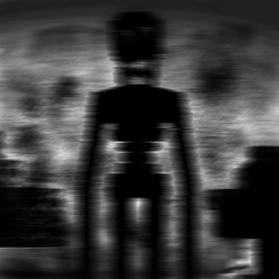 Scopophobia - Accuracy Edition