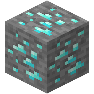 Old Ore Textures