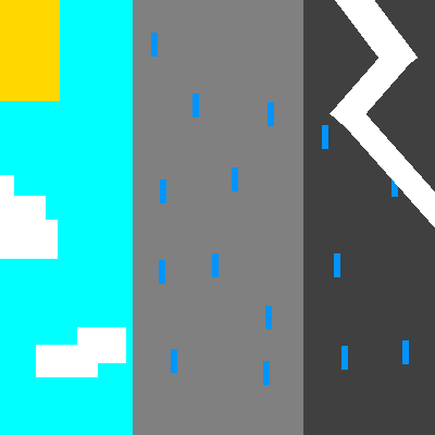 Control The Weather