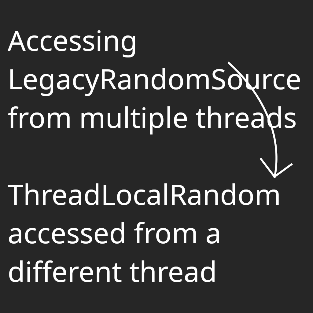 Unsafe World Random Access Detector (NeoForge)