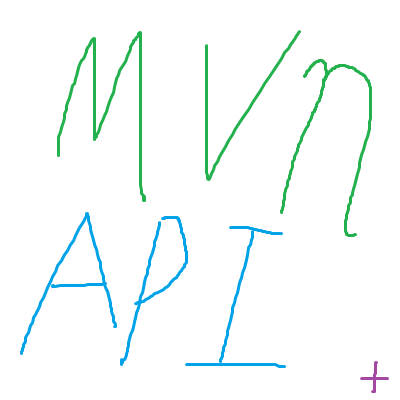 MavenLoaderAPI logo