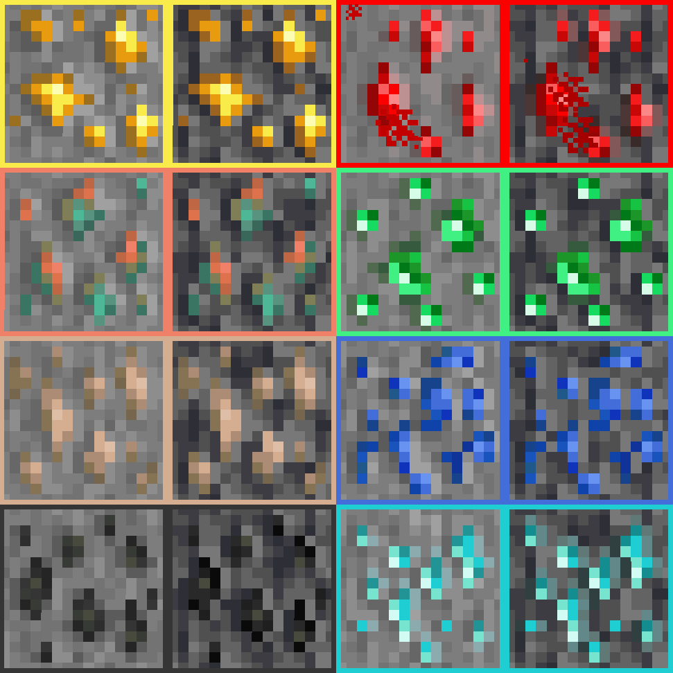 Better Outlined Ores logo