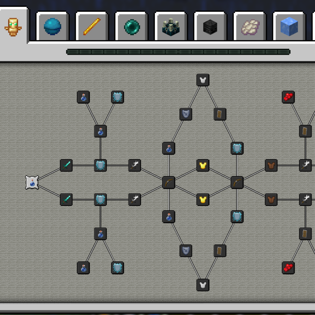 CyanEryth Mob Skill Trees