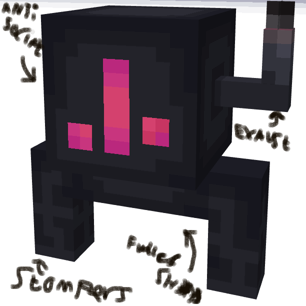 Zoe's Fauna