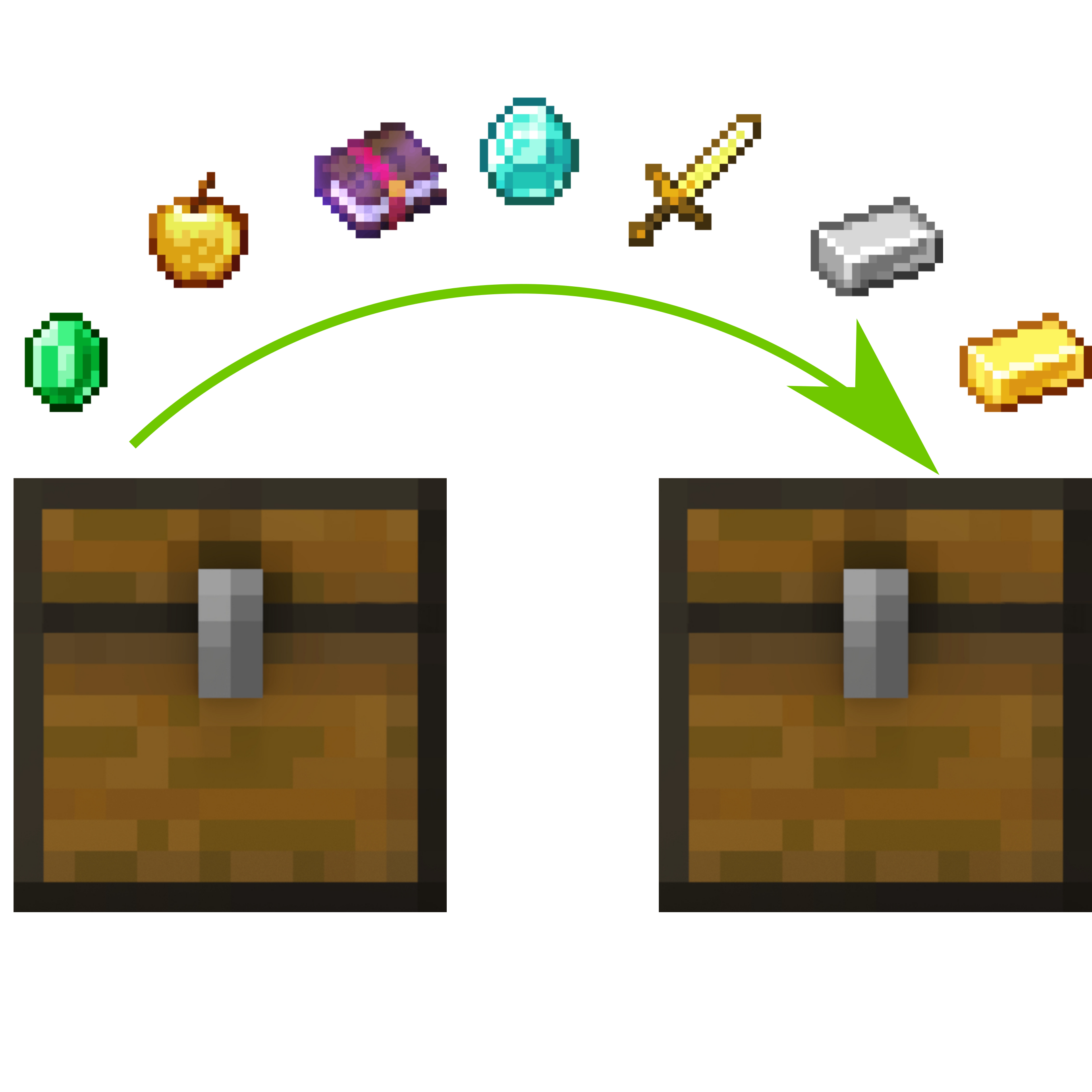 Loot Integrations: Integrated Dungeons, Villages & Strongholds & Cataclysm