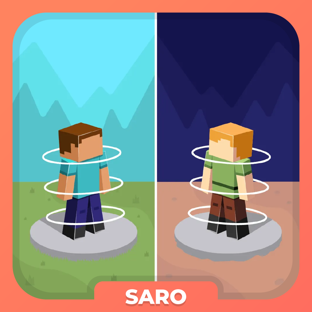 Saros Char System