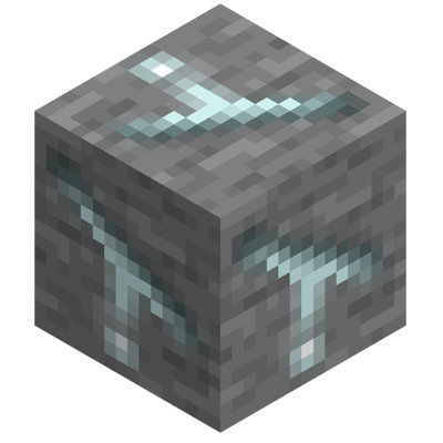 BLOAT: Monster Ores