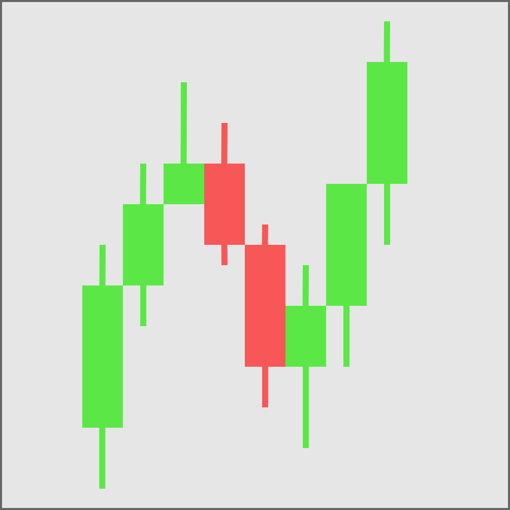 Stock Market logo