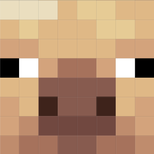 Backported Piggies logo