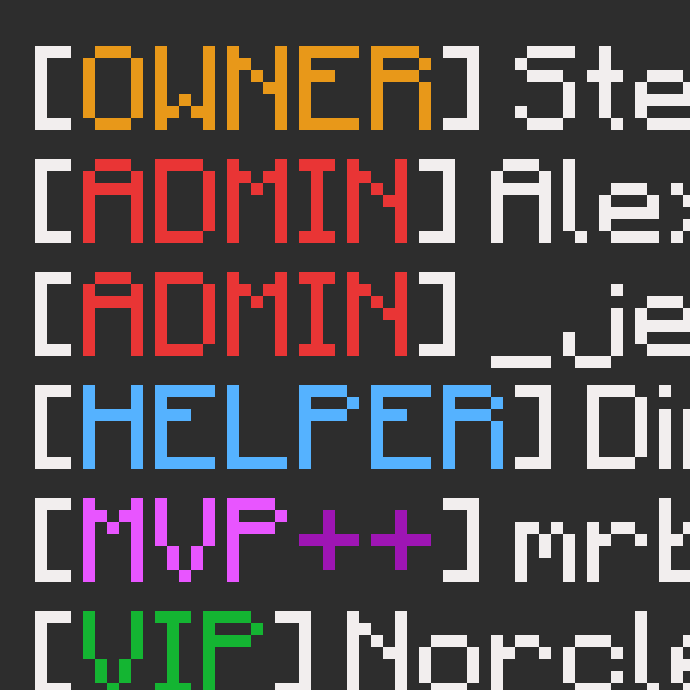 Rank Titles