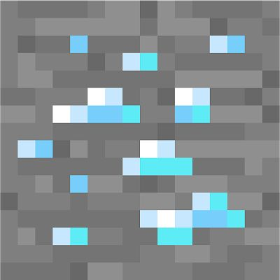 Revert your ores