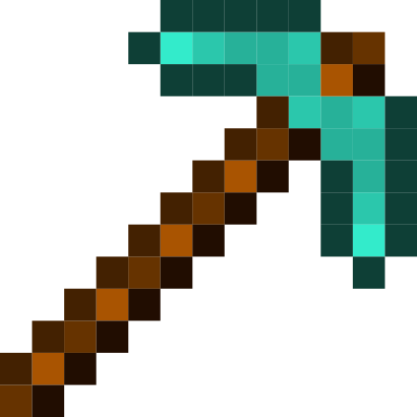 More Ores Galore