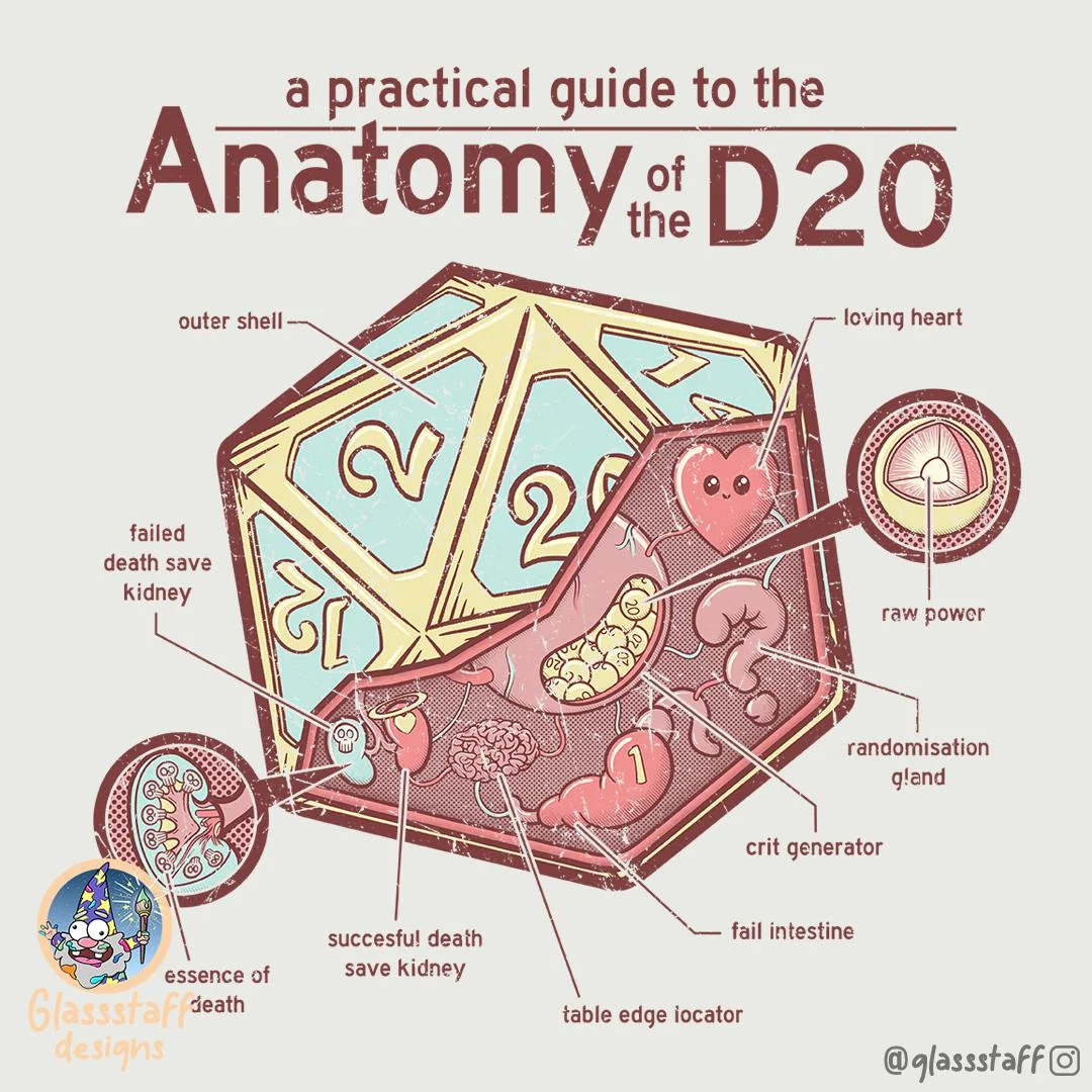 dndcraft 2 electric boogaloo
