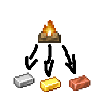 Smelt Ores On Campfires