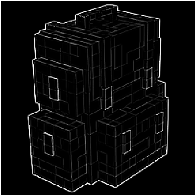 Sophisticated Restrictions