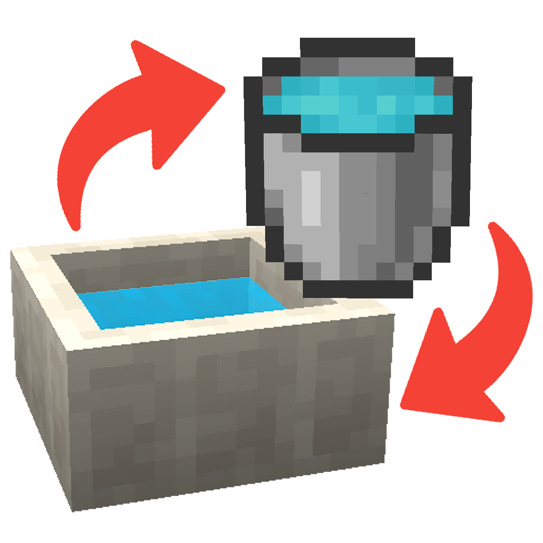 Botania Mana Fluid