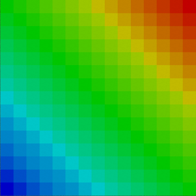 Colour Blocks