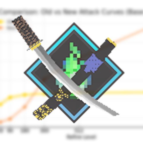 SlashBlade Refine Increased Damage Reform