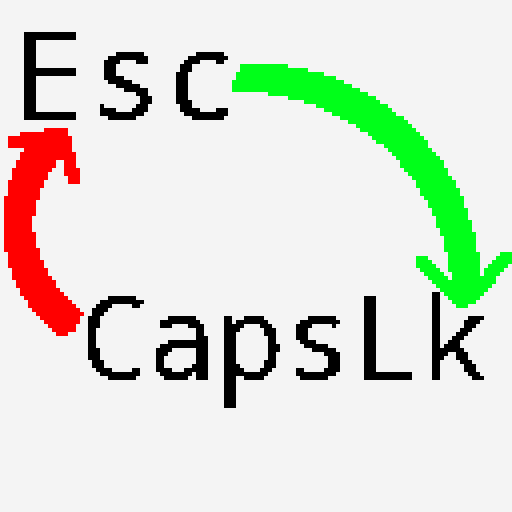 Escape Caps lock swapper