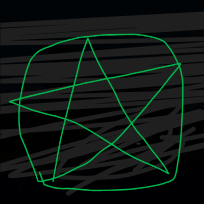 Occultism Better Consorts