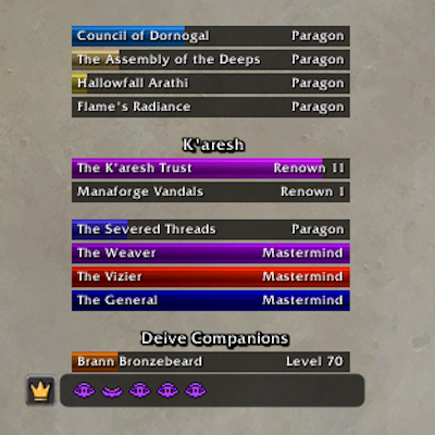 Malitor’s Reputation Tracker addon image logo