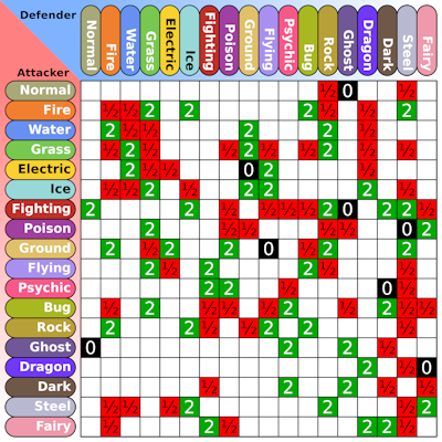 Pokemon Commands logo
