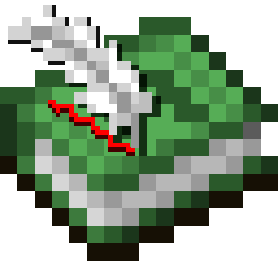 Recipe Modification library