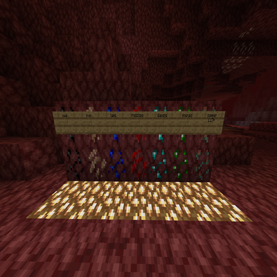 Nether Ores logo