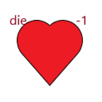 Death Reduces Life