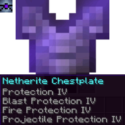 Protection Compatibility