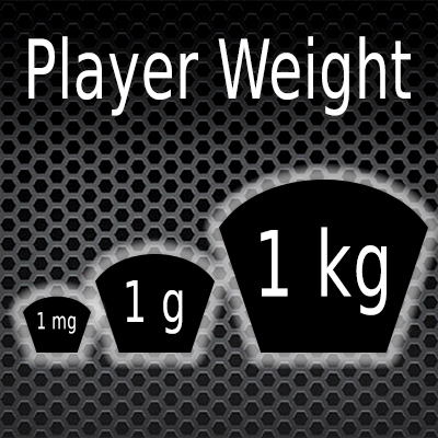 Hello Weight Gaming! Today's Topic: Customizable Player-Model Mod