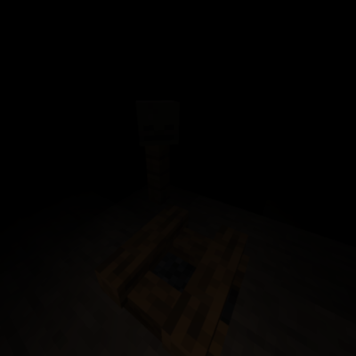 Gloomy darkness