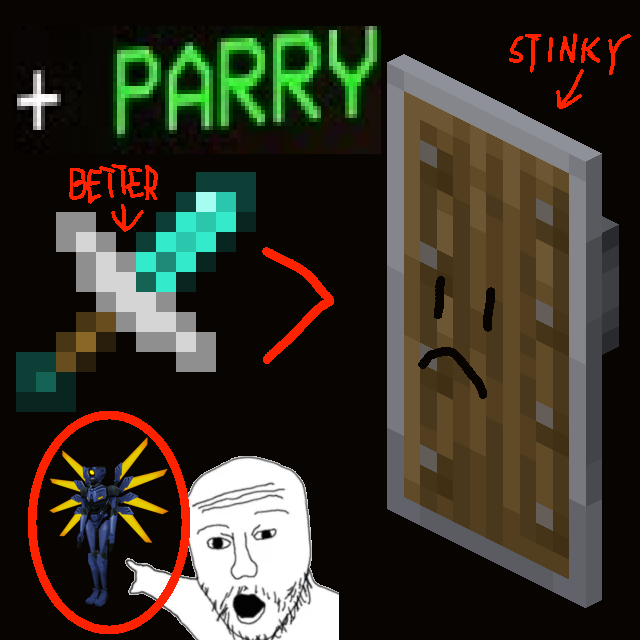 PARRY (Parrying Dagger) logo