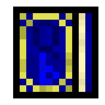 Technomancy Revamped