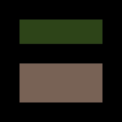 LotsMaybeNothing Bedrock Edition